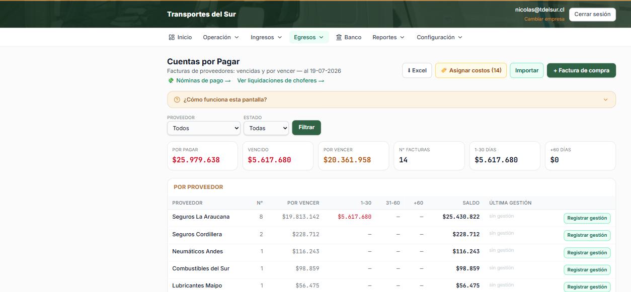 Cuentas por pagar con totales por proveedor, tramos de vencimiento y detalle de facturas