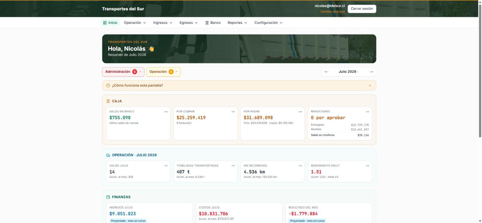 Pantalla de inicio con el resumen del mes: saldo en banco, por cobrar, por pagar y la operación del período