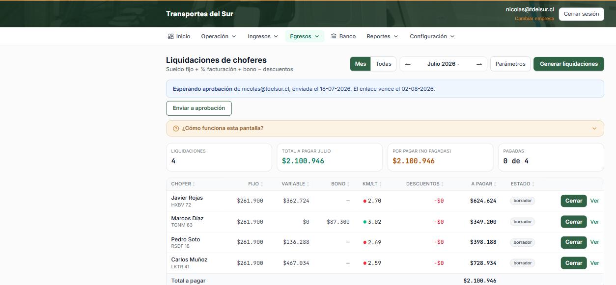 Liquidaciones de choferes del mes con fijo, variable, bono, km/lt y total a pagar