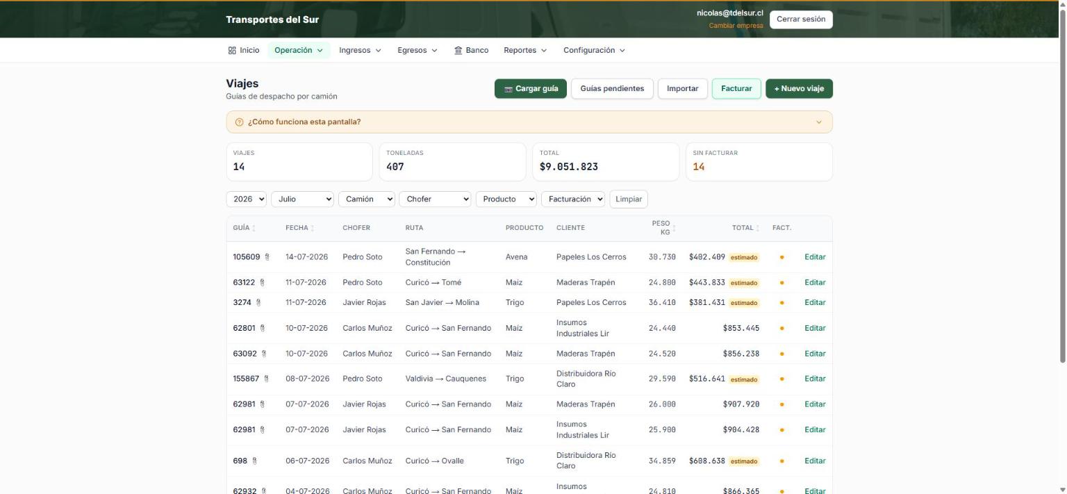 Lista de viajes del mes con chofer, ruta, producto, cliente, peso y estado de facturación